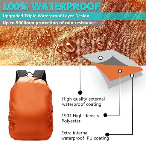 Frelaxy Waterproof Backpack Rain Cover, Pack Covers for Hiking, Travel | Upgraded Silver-Coated Waterproof Fabric, Anti-Slip Cross-Buckle Strap, Ultralight and Compact in Saudi Arabia