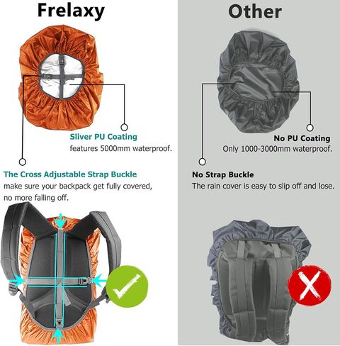 Frelaxy Waterproof Backpack Rain Cover, Pack Covers for Hiking, Travel | Upgraded Silver-Coated Waterproof Fabric, Anti-Slip Cross-Buckle Strap, Ultralight and Compact in Saudi Arabia