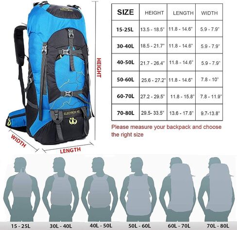 Waterproof Backpack Rain Cover with Adjustable Anti Slip Buckle Strap & Sliver Coating Reinforced Inner Layer for Camping, Hiking, Traveling, Hunting, Biking and More, 15-80L in Saudi Arabia