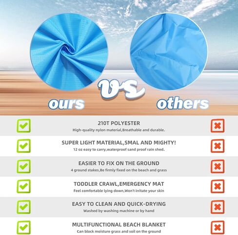 BYDOLL Beach Blanket 81''×83'' 4-7 Adults Oversized Lightweight Waterproof Sandproof Beach Blanket Large Picnic Mat Beach Blanket for Beach Travel Camping Hiking Picnic in Saudi Arabia