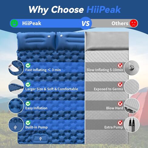 HiiPeak Sleeping Pad for Camping- Ultralight Inflatable Sleeping Mat with Built-in Foot Pump & Pillow, Upgraded Compact Camping Air Mattress for Camping, Backpacking, Hiking in Saudi Arabia