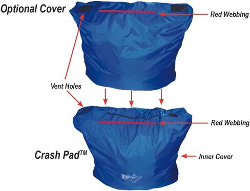 وسادة إسفنجية حسية مقاس 3 أقدام × 4 أقدام من Skil-Care مع غطاء نايلون سهل التنظيف للأطفال والكبار، مثالية للغرف الحسية والفصول الدراسية والمنزل، باللون الأزرق in Kuwait