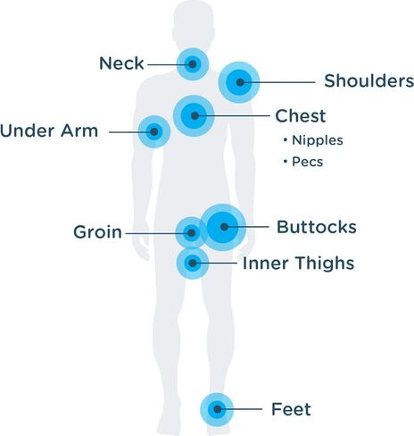 Chamois Butt'r Original Anti-Chafe Cream & Body Glide Original Anti Chafing Stick Balm1.5oz: chafing cream in stick form. Anti chafe stick to prevent rubbing leading to chafing & raw skin. Use for arm in Saudi Arabia