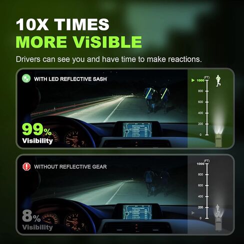 Meokkaebi Night Walking Safety Gear,Refllective Running Gear,High-Visibility Reflective Vest for Walking,Dogs Walking and Running at Night-Up to 10 hrs on USB-C Rechargeable Battery with Display in Kuwait