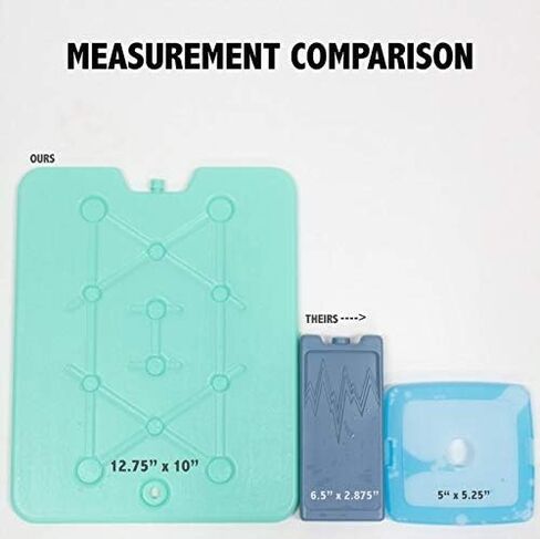 Kona XXL Ice Packs for Coolers – 2 lb Reusable Slim Freezer Packs, Long-Lasting Dry Ice Alternative for Cooler Bags, 13×10 Inch, Fast Freeze (-5 °C), Available in Multiple Pack Quantities in Kuwait