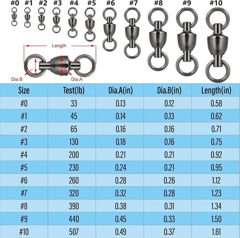 Dr.Fish Fishing Swivels Ball Bearing Swivels Saltwater Swivels Fishing Tackles Stainless Heavy Duty Black Nickel Terminal Tackle Fishing Swivels & Snaps in Saudi Arabia