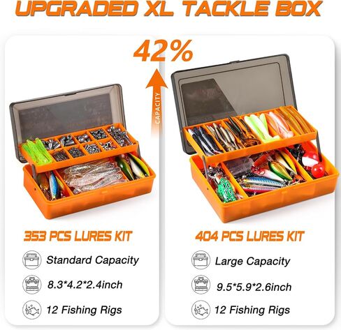 PLUSINNO Fishing Lures Tackle Box - Compact Fishing Gear for Bass Trout | Tackle Included, All-in-One Kit, Fishing Essential Gift for Men Beginner Starters, 12 Rigs, for Freshwater Topwater Lake in Kuwait