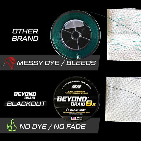 Beyond Braid Braided Fishing Line -Super Strong - Abrasion Resistant - No Stretch -Blue Camo, Moss Camo, White, Green, Pink, Blue, 4 Strand 8 Strand in Kuwait