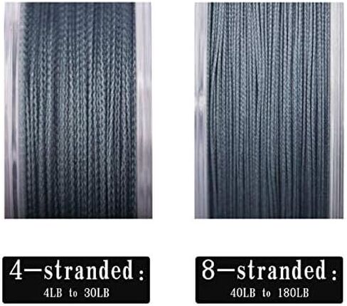 Braided Fishing Line Abrasion Resistant Superline Zero Stretch&Low Memory Extra Thin Diameter 327-1094 Yds, 4-180LB in Kuwait