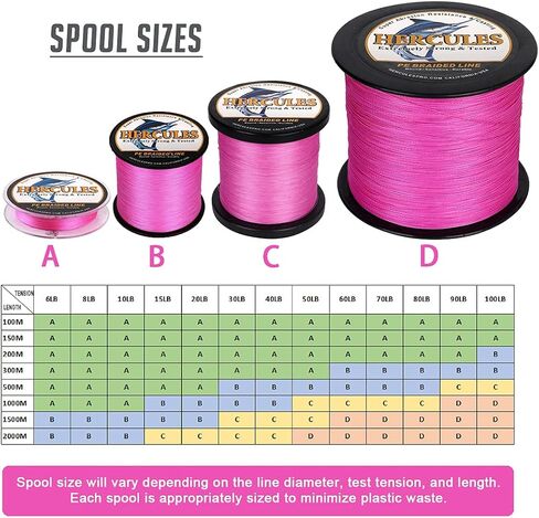 HERCULES Cost-Effective Super Strong 4 Strands Braided Fishing Line 6LB to 100LB Test for Salt-Water, 109/328 / 547/1094 Yards (100M / 300M / 500M / 1000M), Diam# 0.08MM - 0.55MM, Hi-Grade in Kuwait