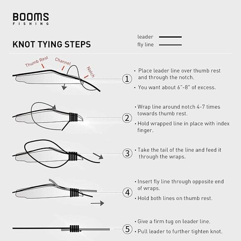 Booms Fishing FC2 Fishing Knot Tying Tool, Fly Fishing Line Cutter, Fishing Clippers with Retractor in Kuwait