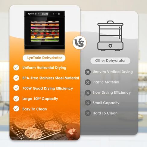 مجفف الطعام لينتورين، ماكينة تجفيف الطعام بقوة 700 وات 8 صواني مع درجة حرارة قابلة للتعديل من 95 إلى 167 درجة فهرنهايت ومؤقت 24 ساعة، مساحة تجفيف كبيرة تبلغ 8.2 قدم مربع، آلة تجفيف طعام كبيرة للوجبات الخفيفة من الفواكه والخضروات والأعشاب المتشنجة، مع 8 صو in Kuwait