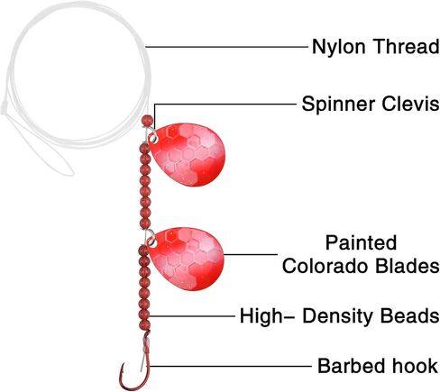 Walleye Spinner Rig Kit Crawler Harness Live Bait Rigs Colorado Spinner Blades Octopus Hooks Fishing Lure Making Walleye Rigs in Saudi Arabia