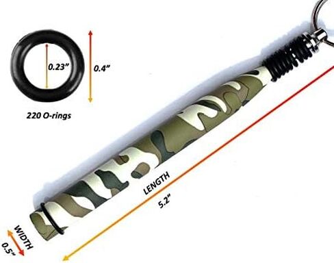 JIGITY - 2 Pack Wacky Rig Tool and O Rings (220 or 340pcs) | Blue + Camouflage Tools for Senkos Stick Bait Neko Ned Finesse Rigging Style Kit Bass Fishing Gear Aluminum Tube (NO Worms or Hooks) in Saudi Arabia
