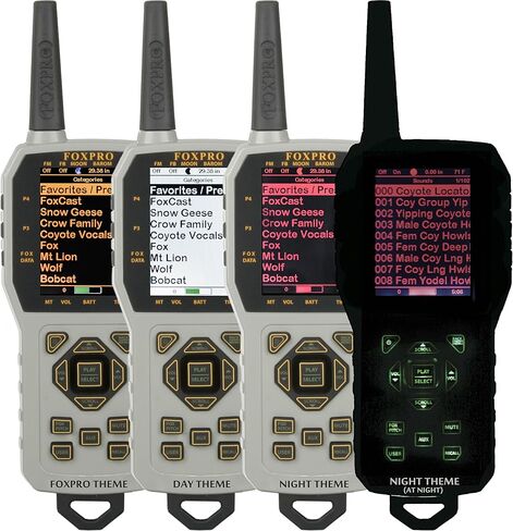 مكالمة FOXPRO بالمستخدمين in Saudi Arabia
