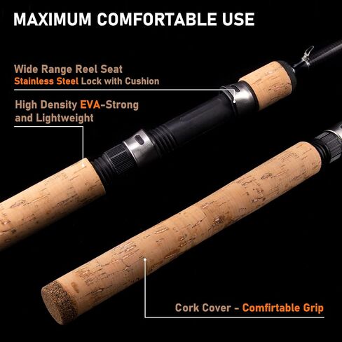 Alwonder 2 Sets Fishing Rod and Reel Combo 6.8ft Carbon Fiber Rod 3000 Spinning Reel Combo Fishing Outfit Kit Fishing Pole Bass Fishing Walleye Trout Fishing Tackle Box Lure Kit Freshwater in Saudi Arabia