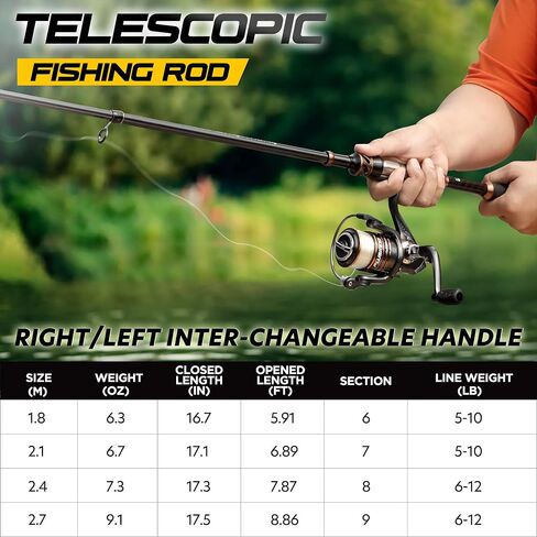 PLUSINNO Fishing Rod and Reel Combos - Carbon Fiber Telescopic Fishing Pole - Spinning Reel 12 +1 Shielded Bearings Stainless Steel BB in Saudi Arabia