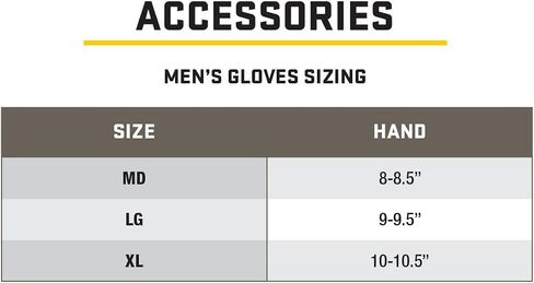 SCENTBLOCKER Blocker Outdoors Finisher Turkey Hunting Touch Screen Camo Gloves in Saudi Arabia