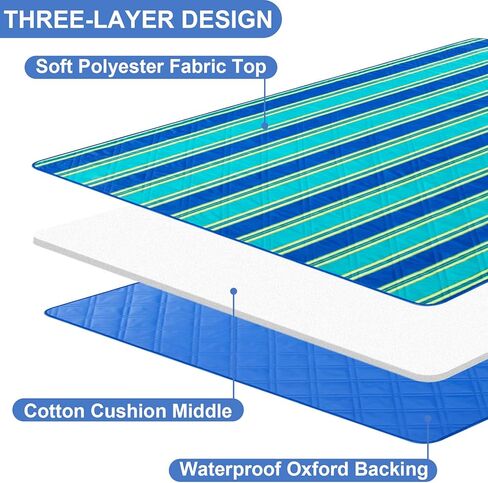 بطانية بيرتي للنزهات الخارجية، بطانية شاطئ كبيرة جدًا، سجادة قابلة للطي خفيفة الوزن ومقاومة للماء وخالية من الرمال، سجادة لعب للأطفال في الأماكن المغلقة in Kuwait