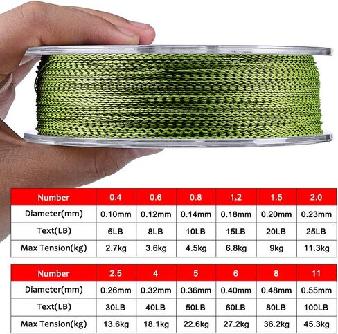 Braided Fishing Line, Abrasion Resistant Zero Stretch Braided Lines 4/8 Strands Super Strong Superline 6Lb -100Lb Test 109/328/547/1094/2187 Yards in Kuwait