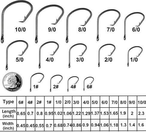 Circle Fishing Hooks 120pcs Offset Catfish Circle Hook High Carbon Steel Octopus Fishing Hooks Catfish Hooks Black Nickel Octopus Barbed Fish Hooks for Bass Trout Freshwater Saltwater Size 6#-10/0 in Saudi Arabia