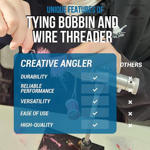 Creative Angler Fly Fishing Tying Bobbin and Wire Threader, Thread Spool Holder Tool (Bobbin & Wire Threader Combo) in Saudi Arabia