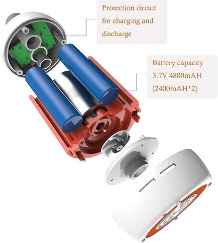 Iron Hammer Portable Shower Camp Shower Rechargeable Shower Camping Shower pet Shower in Kuwait