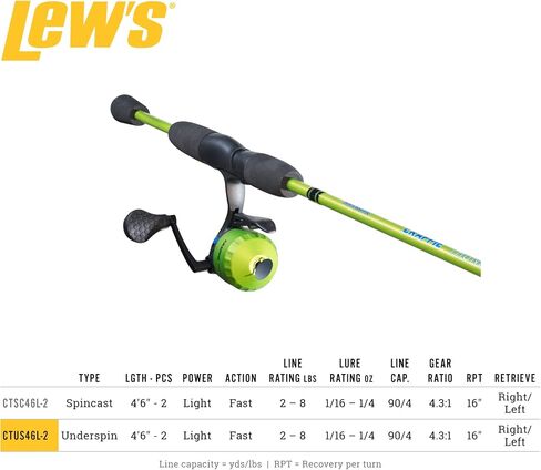 Lew's Crappie Thunder Underspin Reel and Fishing Rod Combo, 4-Foot 6-Inch 2-Piece Graphite Blank, Right or Left-Hand Retrieve, Crappie Thunder Green in Saudi Arabia