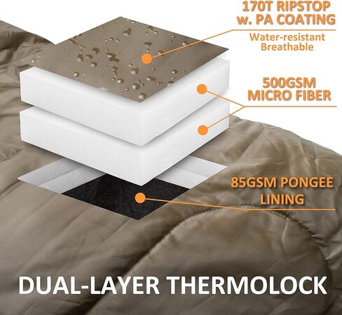 RIOYALO 0°F 0 Degree Winter Sleeping Bags for Adults Cold Weather | Grand-Teton Big and Tall Mummy Sleeping Bag w Compression Sack for Camping Hiking Backpacking | XL 90.6 in | Up to 6 ft 10 in in Kuwait