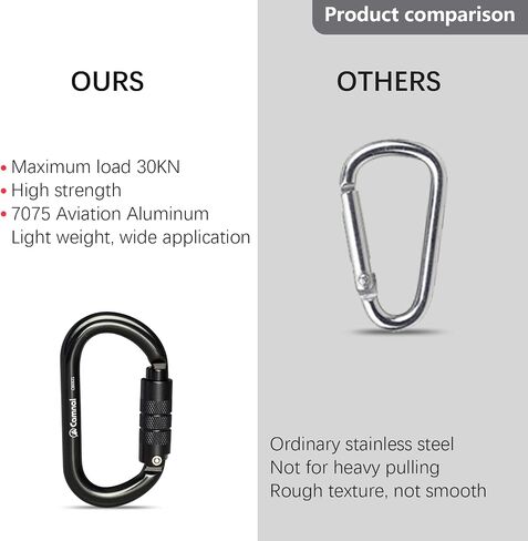 Heavy Duty Carabiner, 25kn(About 5620 lbs) Oval Carabiner Clip O-Shape Rock Climbing Carabiner Lightweight Caribeener for Climbing, Mountaineer, Aerial Work in Saudi Arabia