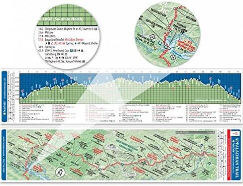 Appalachian Trail Pocket Profile Map - Southern Mountains - Springer Mtn.,GA to Damascus, VA in Saudi Arabia