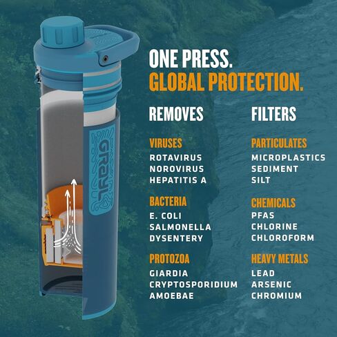 GRAYL UltraPress 16.9 oz Water Purifier & Filter Bottle for Hiking, Backpacking, Survival, Travel in Saudi Arabia