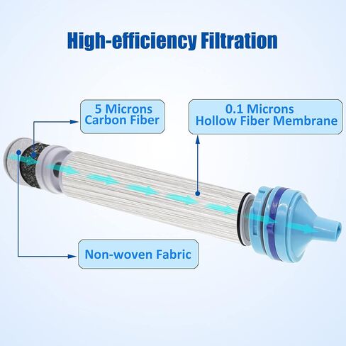 3L Gravity Fed Water Filtration System with Adjustable Tree Strap in Saudi Arabia