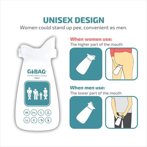 Gogobag Disposable Urine Bags 20-Pack Unisex Portable Urinal Pee Bags with 2X Absorption Pads for Emergency, Travel, Camping, Driving Traffic Jam, Hiking - for Men Women [Pregnant]& Children in Saudi Arabia