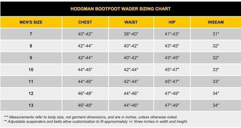 Hodgman Caster Neoprene Cleated Bootfoot Chest Waders in Kuwait