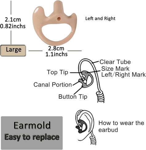 HYS Soft Larger Earmold Replacement Ear Pieces Flexible Open Ear Insert Ear Buds for Walkie Talkie 2 Way Radio Transparent Air Acoustic earpiece Headset in Kuwait