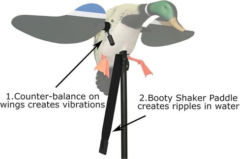 MOJO Outdoors Duck Hunting Motion Decoys in Kuwait