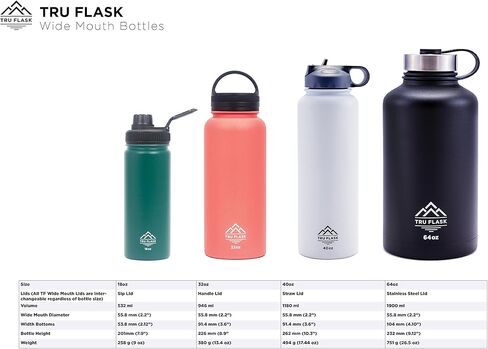 Tru Flask Sip Lid for Use with Water Bottle Flasks 18 oz, 32 oz, 40 oz, 64 oz – Eco Friendly, BPA Free in Saudi Arabia