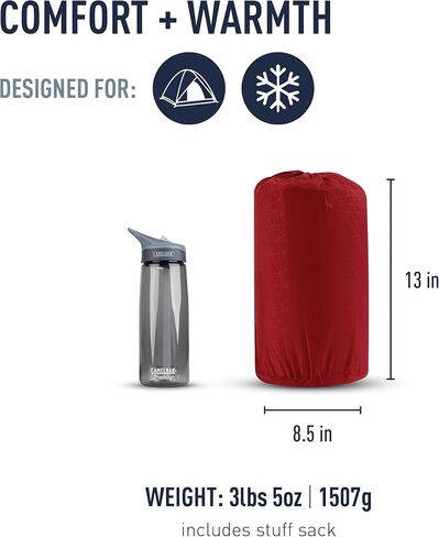 وسادة نوم إسفنجية ذاتية النفخ من Sea to Summit Comfort Plus للتخييم in Saudi Arabia