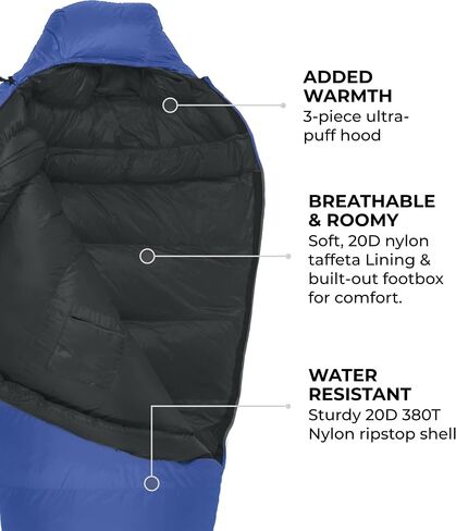 TETON Sports ALTOS، حقيبة نوم 20 درجة و0 درجة للبالغين، حقيبة نوم دافئة خفيفة الوزن للمومياء للتخييم والمشي لمسافات طويلة وحقائب الظهر in Kuwait