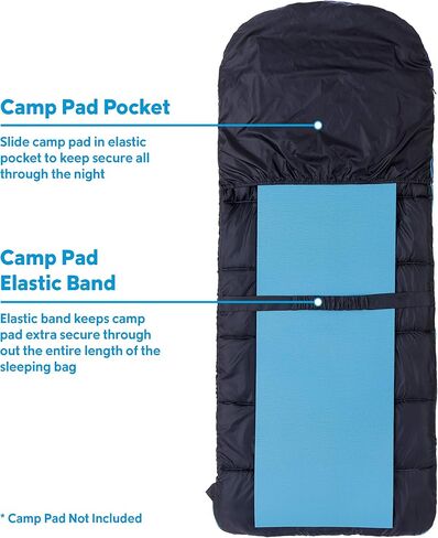 Columbia 40 Degree Coalridge Hooded Sleeping Bag (80) in Saudi Arabia
