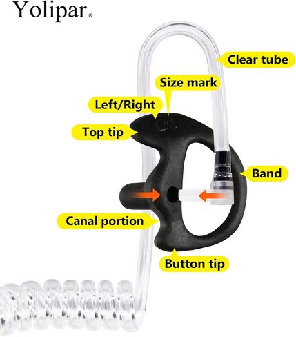 Replacement Soft Silicone Eardud Earmold for Walkie Talkie Audio kit Air Acoustic Tube Earpiece Headset (White, Small(1 Pair)) in Saudi Arabia