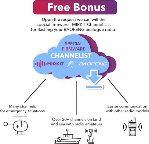 كابل برمجة MIRKIT Baofeng للأشعة فوق البنفسجية 5R والأشعة فوق البنفسجية 82 لأجهزة الراديو المحمولة ذات الاتجاهين: UV-5R، 5RA، 5R Plus، 5Re، BF F8HP، BF-888S، UV82HP، 5RX3 وحبل قصير in Kuwait