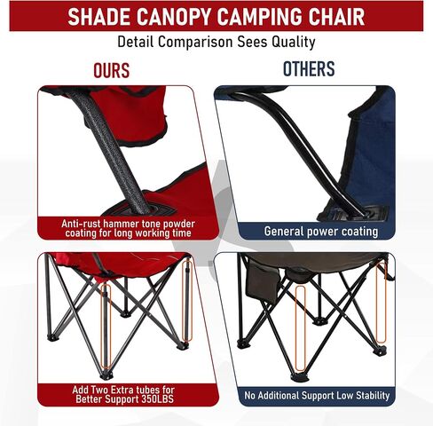 Camp Chair with Shade Canopy Folding Camping Recliner Chair with Carry Bag for Outdoor Camping Hiking Beach, Heavy Duty 350 LBS in Saudi Arabia