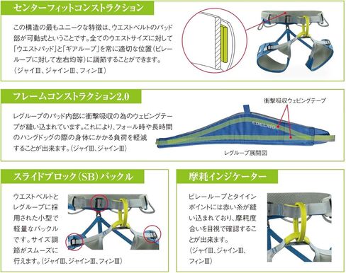 EDELRID Finn III Kid's Climbing Harness in Kuwait