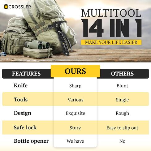 CROSSLER Multi Tool Hammer, 14-in-1 Multi-Functional Hammer, Survival Portable Multitool with Hammer, Camping Accessories Survival Gear, Anniversary Unique Gifts for Him Boyfriend Husband in Saudi Arabia