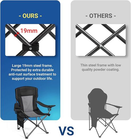 AsterOutdoor Camping Folding Chair Padded Quad Arm Chair with Large Cup Holders, Side Organizer & Back Pocket for Outdoor, Camp, Indoor, Patio, Fishing, Supports 350lbs in Kuwait
