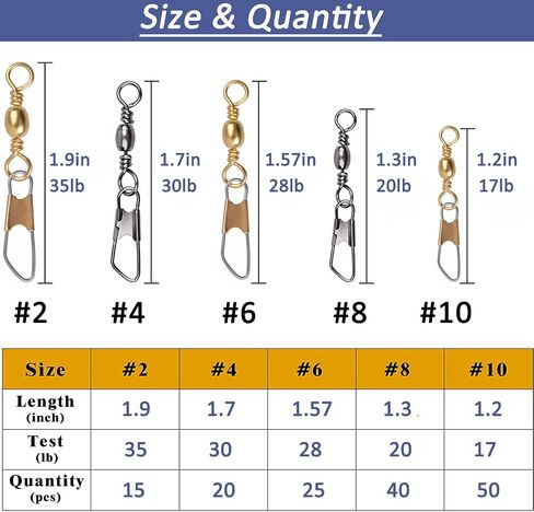 JSHANMEI 150PCS Fishing Swivels Barrel Swivels with Safty Snaps Fishing Connector Snap Swivels Solid Rings Fishing Tackle Accessories in Saudi Arabia
