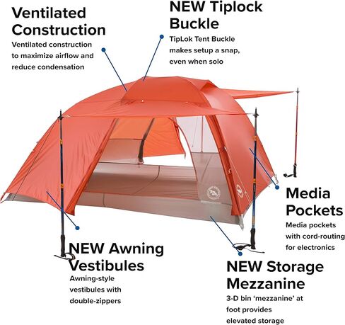 Big Agnes Copper Spur HV UL - UltralightBackpacking Tent in Kuwait
