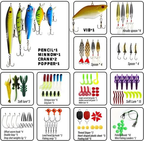 ABEISA الصيد إغراء عدة صندوق معالجة الصيد سويم سبينيربايتس ملاعق البلمة VIB بوبر طعوم لينة تكساس تلاعب الصيد السنانير in Kuwait